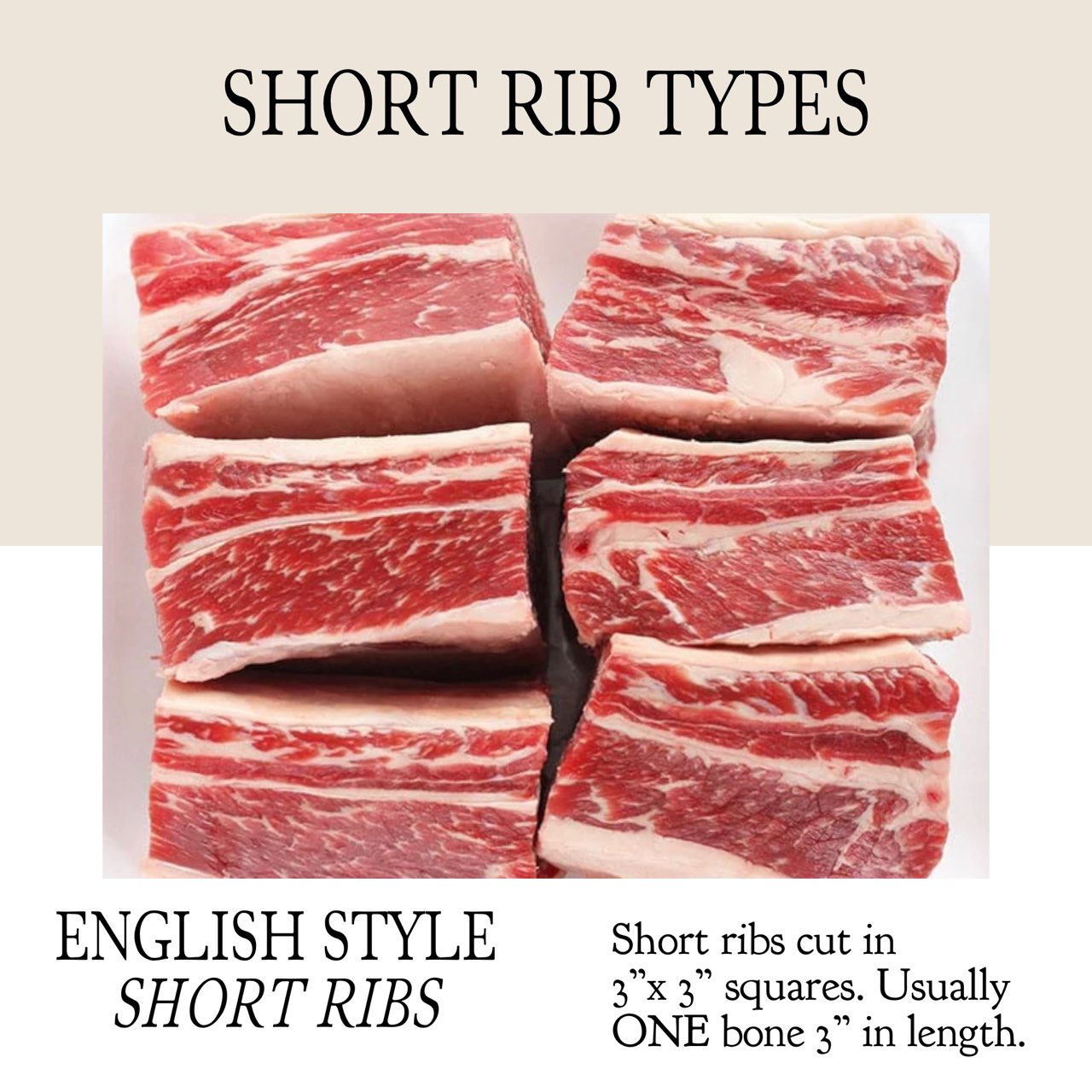 Beef Short Ribs - English Style